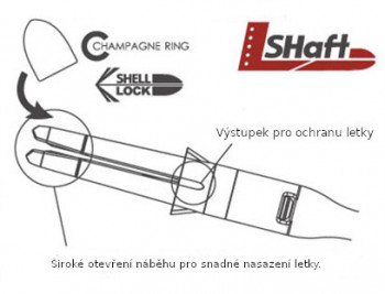 L-Shaft