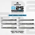 Mission hroty R2.5 Rapid Points SM1