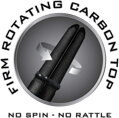 Harrows násadky Carbon 360 Replacement Tops