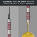Target šipky Stephen Bunting 95K soft 19g