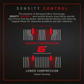 Winmau sisalový terč Blade 6