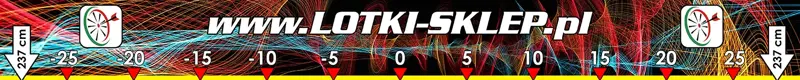 Odhodová čára Lotki-sklep.pl