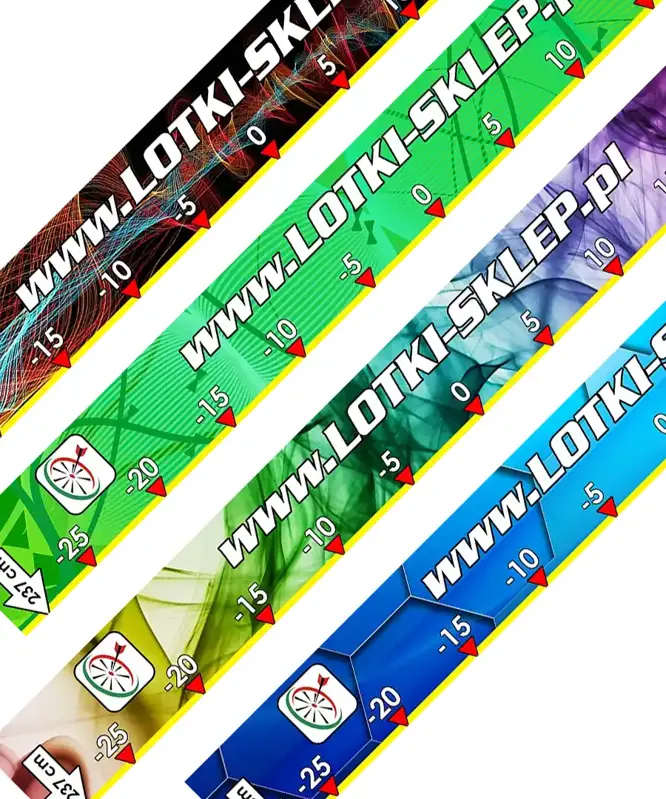 Odhodová čára Lotki-sklep.pl